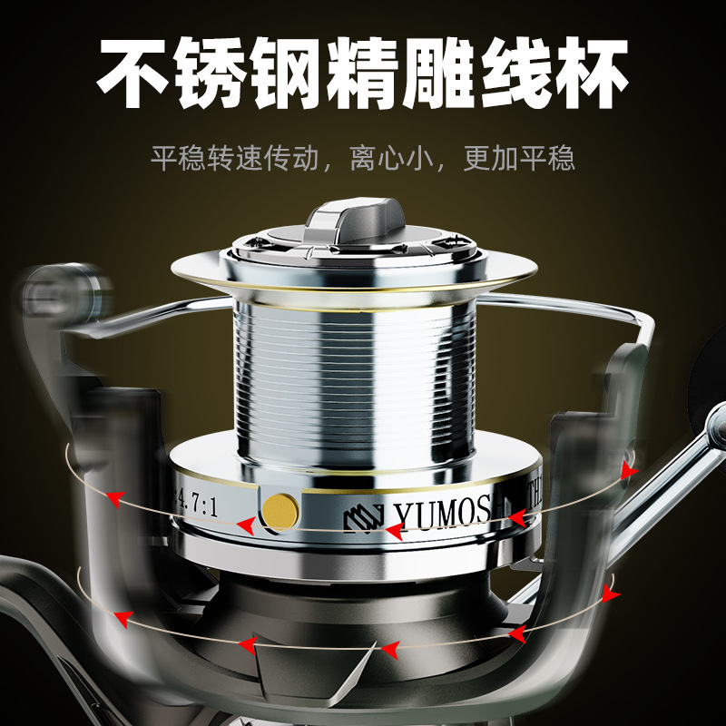 Metalen spinhengelrol voor ver - Ice Fishing Line recensie en prijs