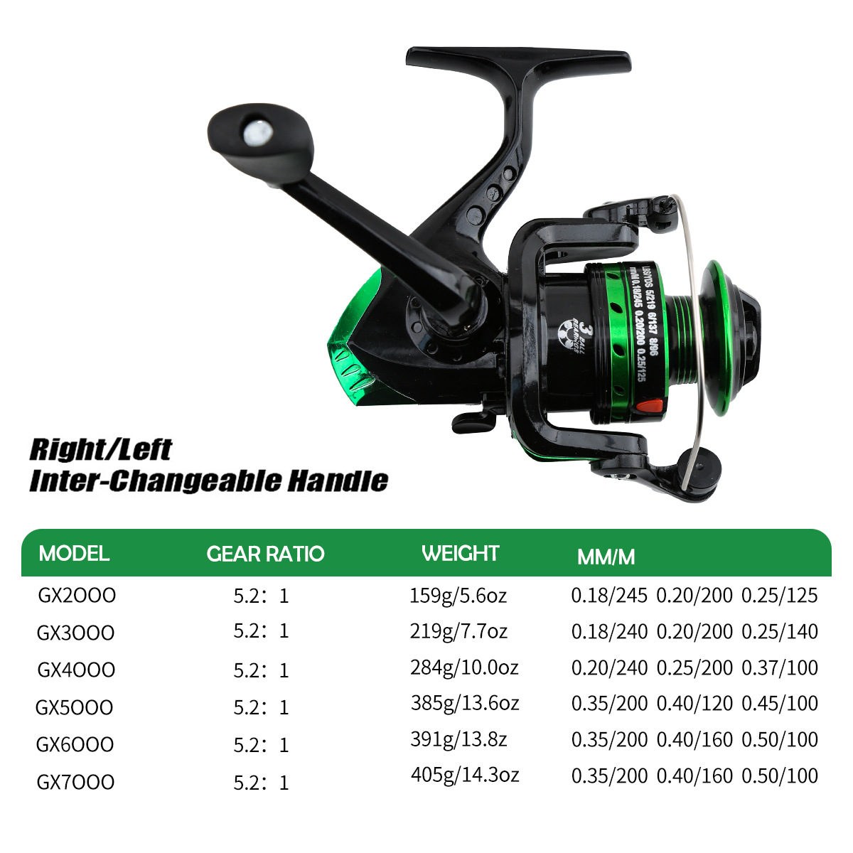 Metalen Spinning Reel 5.2:1 Ov - Ice Fishing Line recensie en prijs