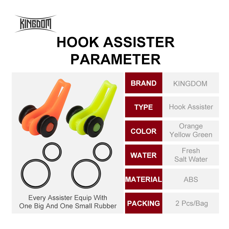 Kingdom Fishing Accessoires Ha - Fishing Line Spool recensie en prijs