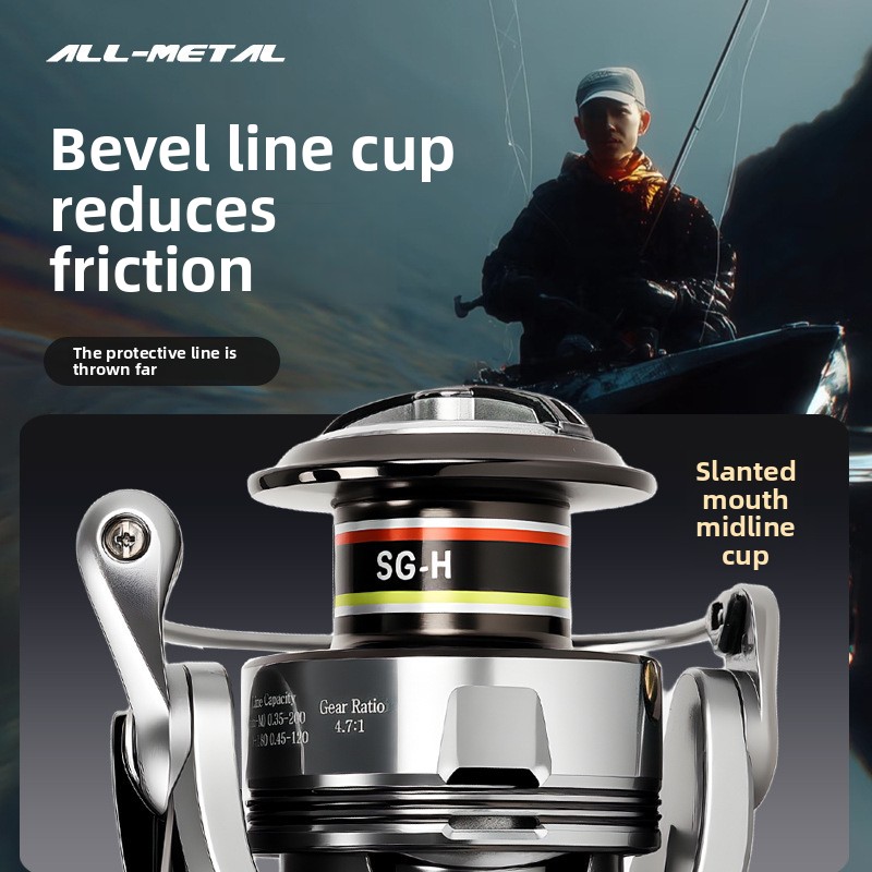 Premium volledig metalen spinh - Ice Fishing Line recensie en prijs