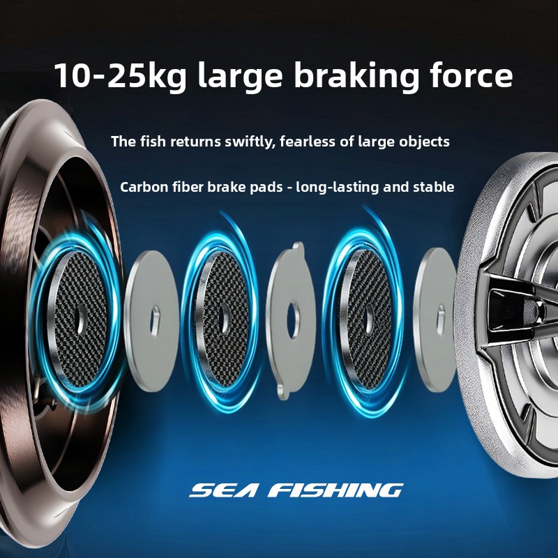 Premium volledig metalen spinh - Ice Fishing Line recensie en prijs
