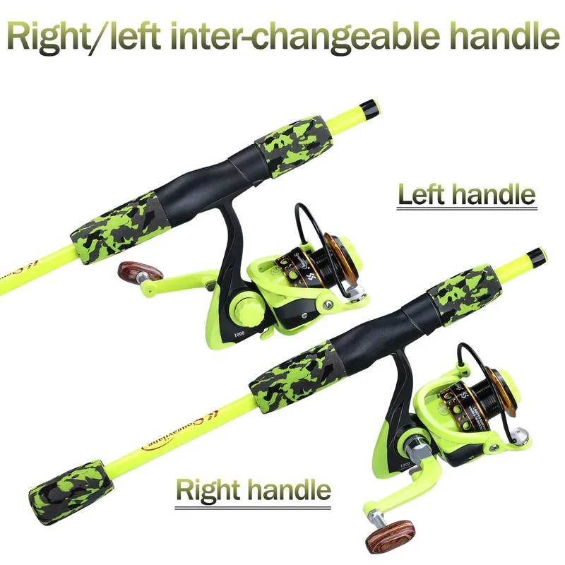 Sougayilang Draagbare 5-delige - Fishing Line Spooler recensie en prijs