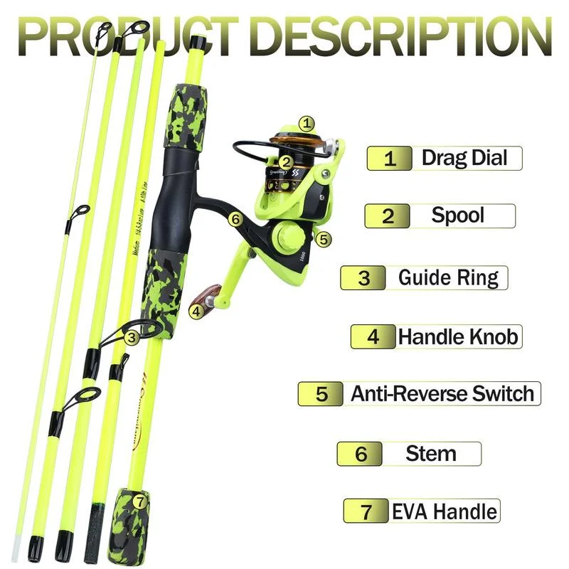 Sougayilang Draagbare 5-delige - Fishing Line Spooler recensie en prijs