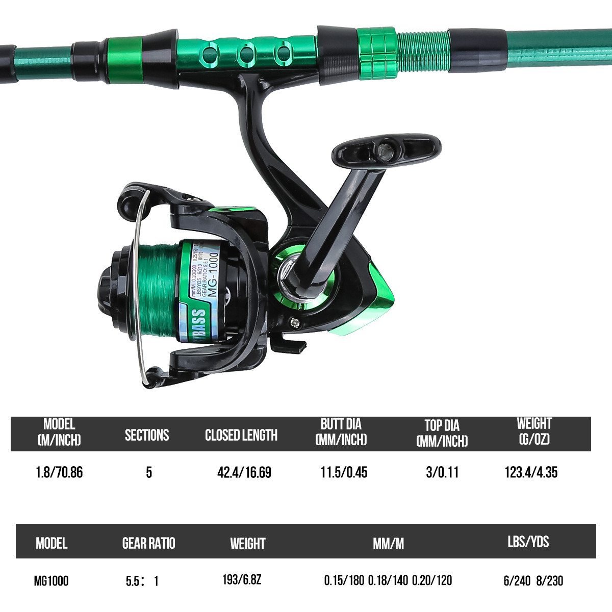 1,8 meter groene carbon fiber  - Fishing Line Box recensie en prijs