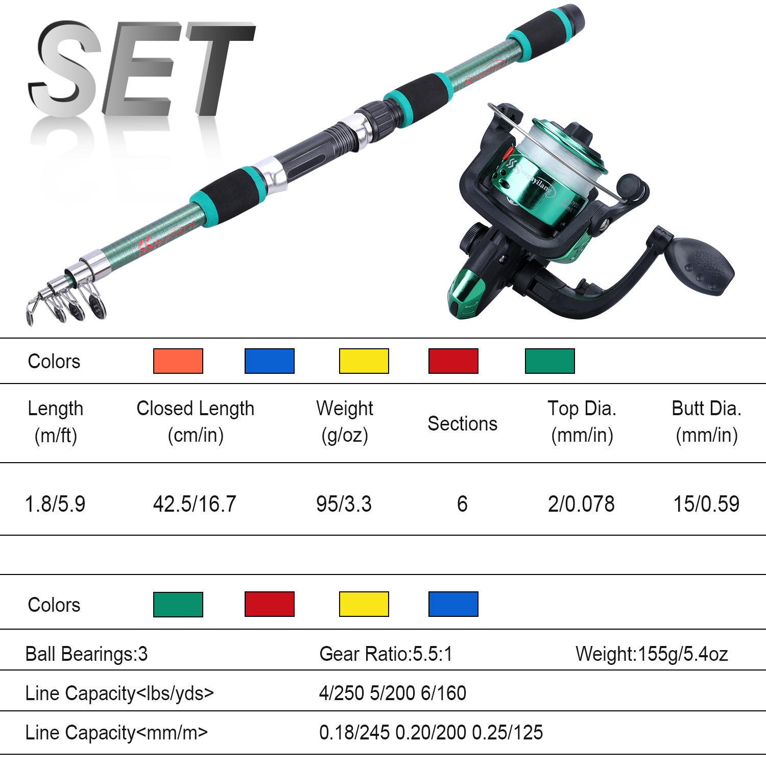 Sougayilang Kids Hengel Set Vo - Fishing Line Spooler recensie en prijs